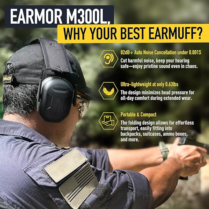 Shooting Ear Protection, Electronic Ear Protection For Gun Range Bluetooth 5.4 Ear Muffs with Gel Ear Pads, 29dB SNR