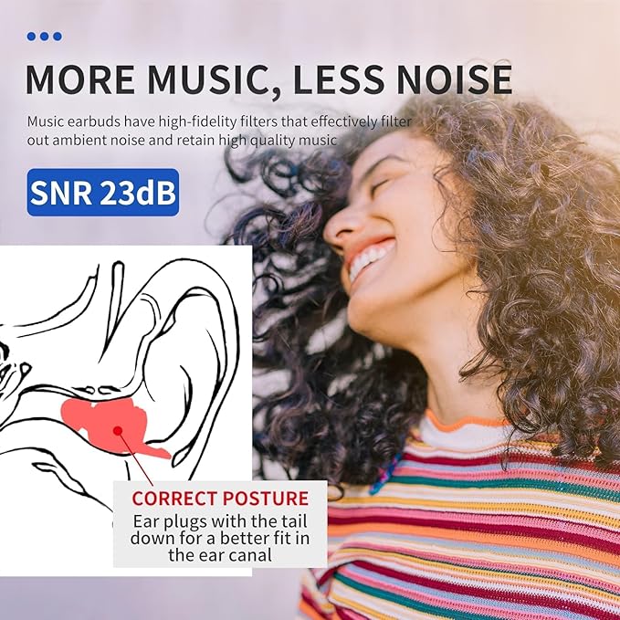 LYSIAN High-Fidelity Concert Ear Plugs– Reusable Noise-Reduction Festival Earplugs for Musician, Drummers, Party, Rave-Enjoy Clear Sound with -23dB Protection 2 Pairs Packs Black
