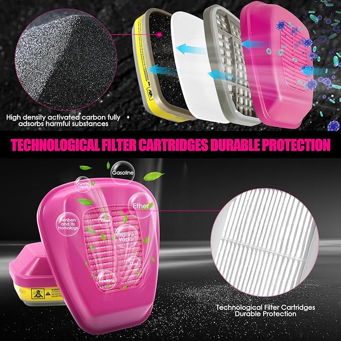 Respirator Cartridge/Filter 60923, 60923 Particulate Filters Compatible with Half and Full Face Respirator, Suitable for Asbestos, Resin, Dust