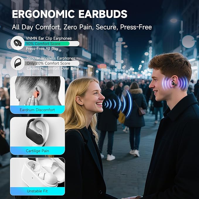 Open Ear Earbuds Wireless Bluetooth 5.3 Earphones, Flexible Clip On Ear buds with 36H Playtime LED Display Bone Conduction Headphones, IPX7 Waterproof Light Weight Fit for Every Ear, Sport, Workout