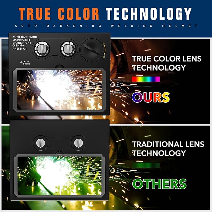 Welding Hood Auto Darkening Welding Helmet with Light True Color 1/1/1/2 Top Optical Clarity Wide Shade 9-13 Welding Mask with Grinding Weld Helmet (TRQ-HD01)