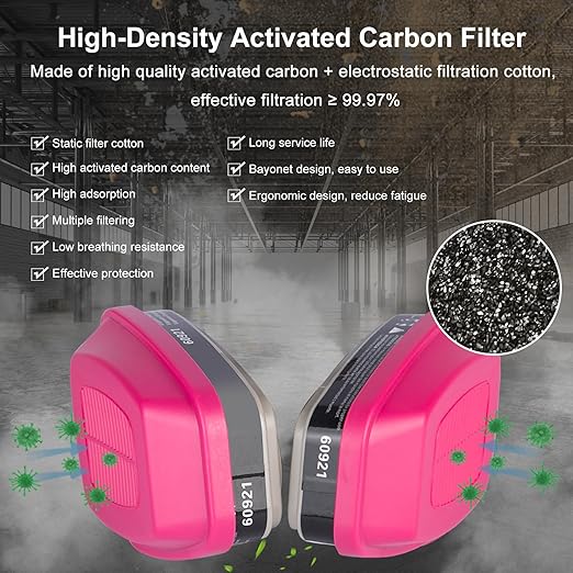 10 Pair Respirator Cartridge, 60921 Respirator Filters, Filtering Formaldehyde, Acid Gases, Paint, Organic Vapors, Particulate Filter, Chemical Cartridges for 6200 6502 7502 6800 Series Respirator