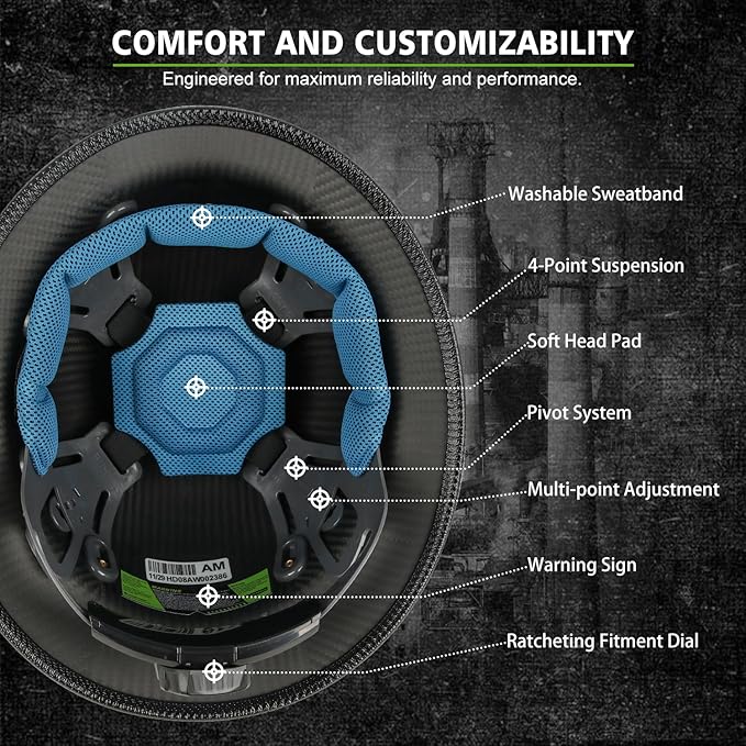 GREEN DEVIL Carbon Fiber Full Brim Hard Hat OSHA & ANSI Rated Hardhat for Men with Brim Guard