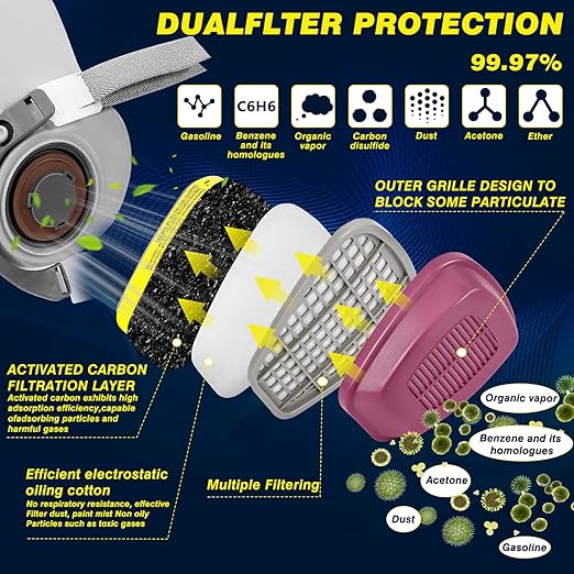 Respirator Filter(30 Pairs) - 60923 Respirator Cartridge for Respirator, Respirator Filter Compatible with 6000, 7000, FF-400 Series Respirator Against Acid Gases, Chemicals, Organic Vapors
