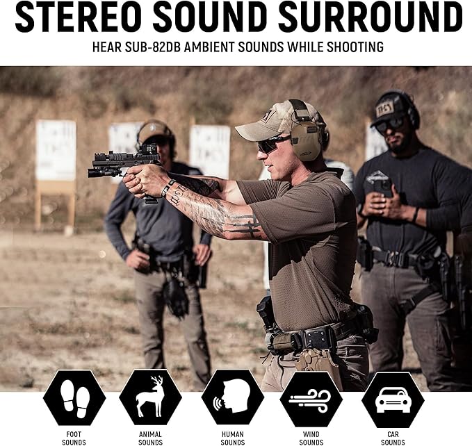 Shooting Ear Protection for Gun Range, Active Noise Reduction NRR 23dB, Shooting Ear Muffs Hearing Protection