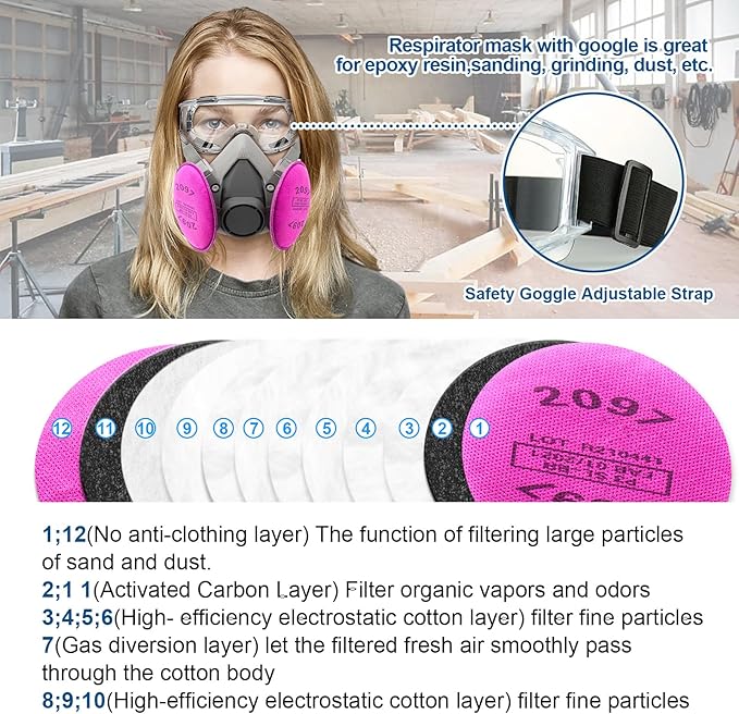 Respirator Mask with Filters, Gas Mask with Goggle for Painting, Chemical, Organic Vapor, Sanding. Resin Epoxy, Woodworking Perfect for Painters and DIY Project