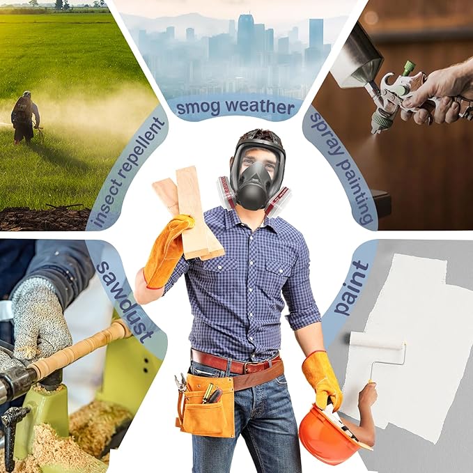 Respirator Mask with Filters, Welding Respirator Paint Mask Reusable Gas Mask Full Face Respirator