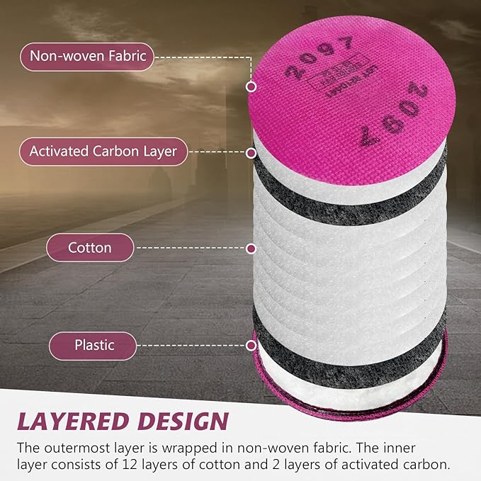 16PCS(8Pack) 2097 Respirator Filters, 2097 Replacement Filters Cotton Installed on 6200, 6800, 6502, 7502 Respirator Body Use for Epoxy Resin, Organic Vapor, Asbestos, Dust, Paint
