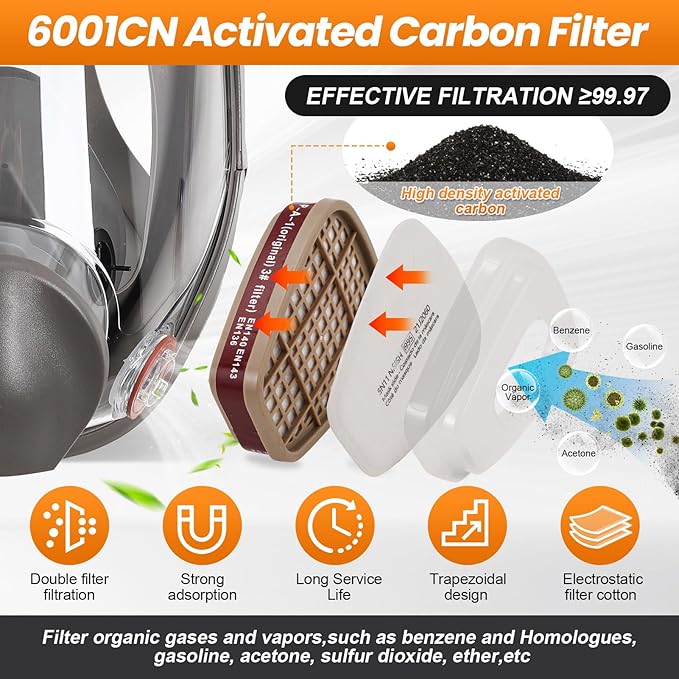 Full Face Respirator Mask,Reusable Anti-fog Full Face Cover, Organic Vapor Gas Mask with Activated Carbon Filters Against Dust Chemicals for Painting, Polishing, Welding, Sanding & Cutting