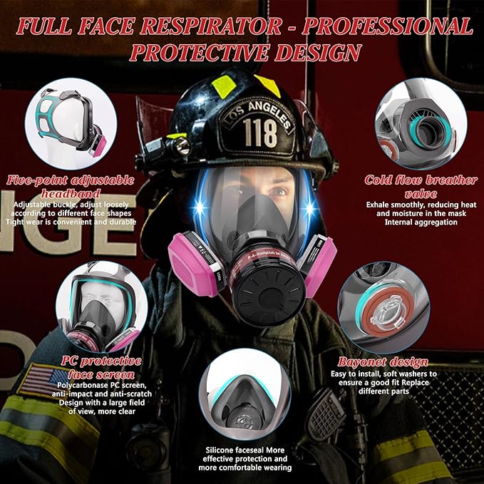 Full Face Respirator Mask, Gas Masks Survival Nuclear and Chemical, Gas Respirator with Activated Carbon Filters