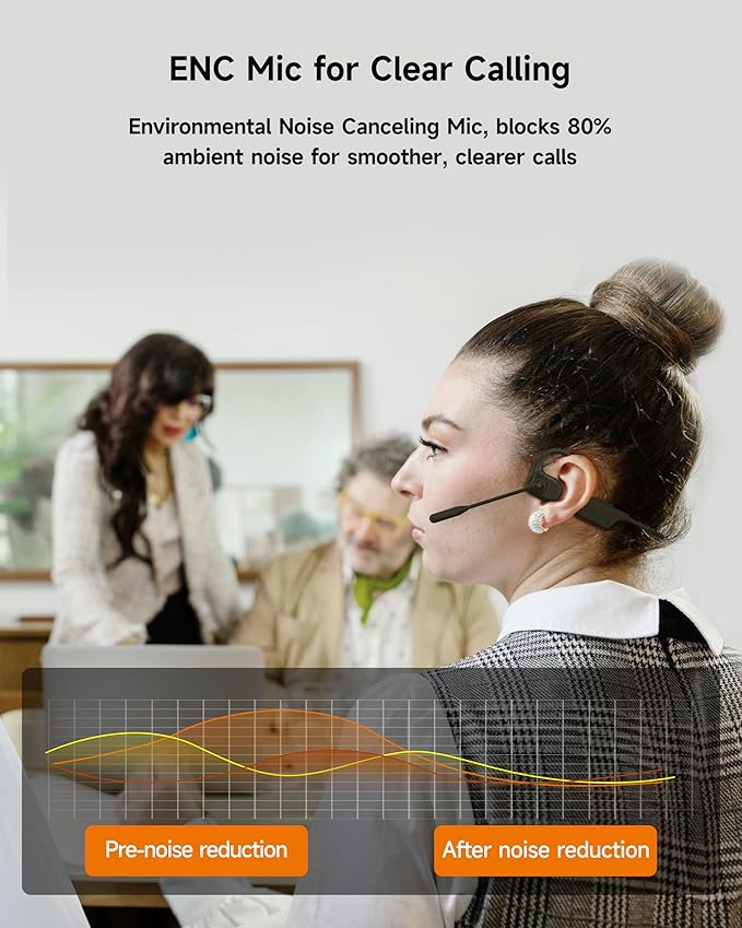 LOBKIN Open Ear Headphones with Mic, Bluetooth Headset with Noise Cancelling Microphone and Multipoint Connect, Wireless Bluetooth 5.3 Headset for Work Call Meeting Driving(Black)