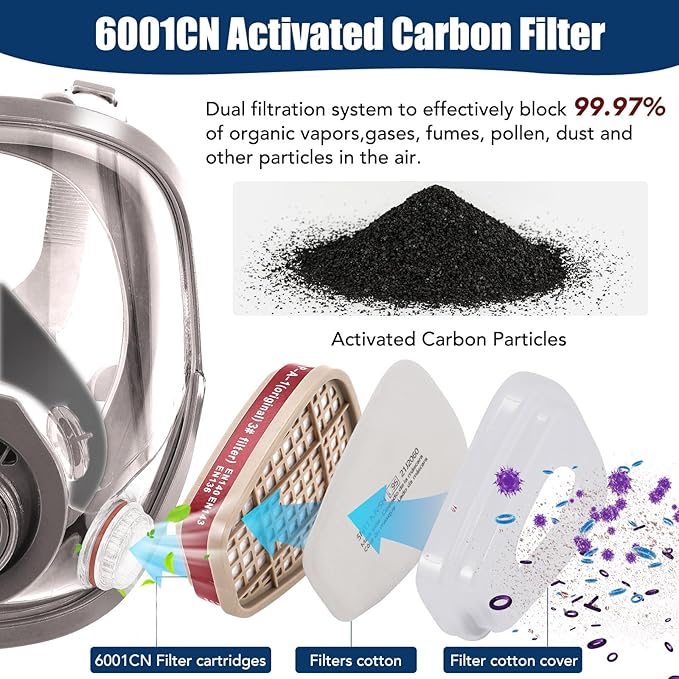 Full Face Gas Mask, Gas Masks Survival Nuclear and Chemical with 40mm Activated Carbon Filter & 6001 Filters, Reusable Respirator Mask for Gases, Chemicals, Organic Vapors, Dust, Fumes, Paint