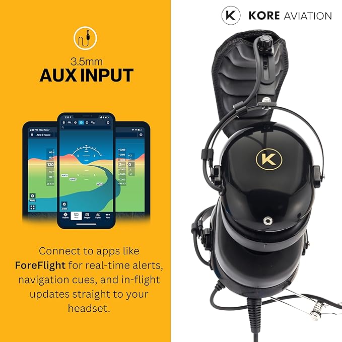 P1 General Aviation Headset for Pilots - Mono, Passive Noise Reduction, Noise Canceling Microphone, Acoustic Ear Cup, AUX Port, GA Dual Plug with Headset Bag