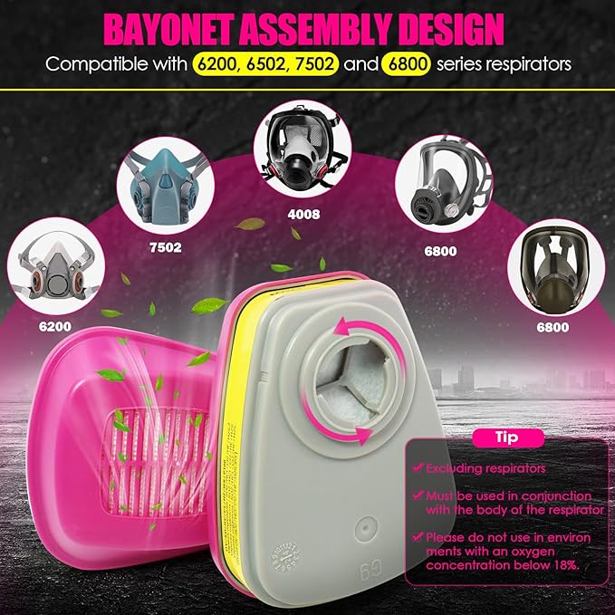 Respirator Cartridge/Filter 60923, 60923 Particulate Filters Compatible with Half and Full Face Respirator, Suitable for Asbestos, Resin, Dust