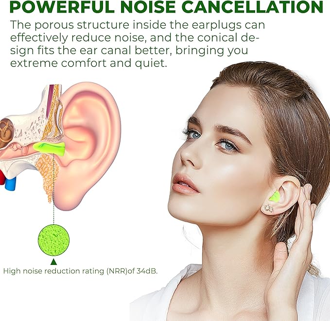 Soft Foam Earplugs,34dB Highest NRR, Individually Wrapped,Reusable,10 Pair for Sleeping, Snoring, Loud Noise, Traveling, Concerts, Studying,Work,Construction, Shooting