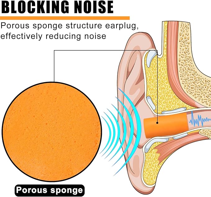 800 Pair Foam Ear Plugs Bulk for Sleeping Noise Cancelling 32db Disposable Comfortable Soft Ear Plugs Hearing Protection Quiet Sleep for Sleeping Snoring Shooting Music Concert
