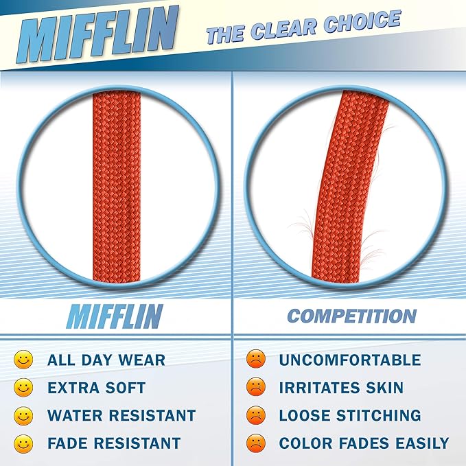 MIFFLIN-USA Flat Breakaway Safety Lanyard for ID Badges (Orange, 36 Inch, 100 Pack), Soft Woven Neck Line