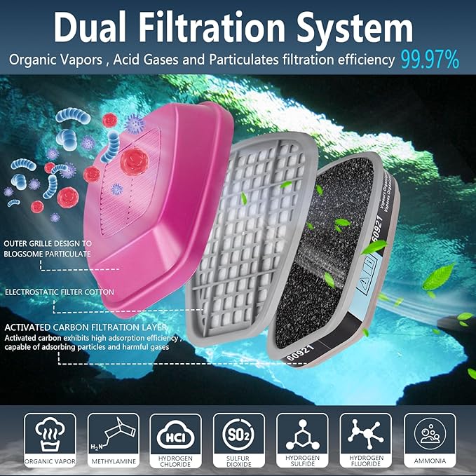 60921 Respirator Cartridge/Filter, Particulate Filter, Compatible with 6000, 7000, FF-400 Series Respirators, Effective Filtering Organic Vapors,Chemical and Dust (30pair 60921)
