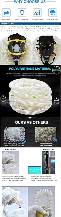 High Efficiency Powered Air Purifying Respirator (PAPR) System with 66ft Long Tube, Self-Priming Air Respirator Kit (66FT/20M Tube)