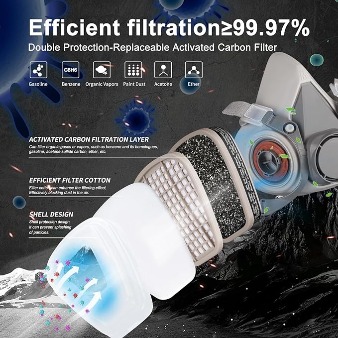 6001 Filter Cartridges for Respirator, Replacement Respirator Filters Compatible with 6200, 6800, 6502, 7502, 4008 Series, Respirator Cartridges & Filters - Against Organic Vapor/Chemical/Paint