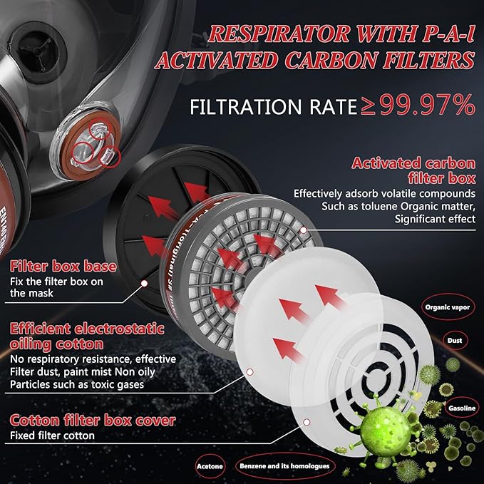 Full Face Respirator Mask, Gas Masks Survival Nuclear and Chemical, Gas Respirator with Activated Carbon Filters