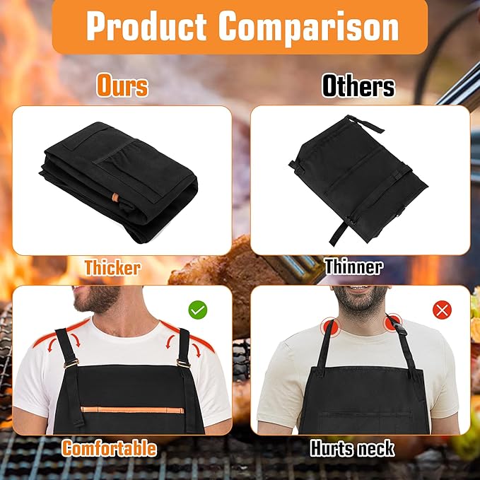 Heavy-duty BBQ Grilling Apron, Outdoor Cooking Apron for Men & Women Chef with Dual Shoulder Straps & Adjustable Buckle, Anti-oil Kitchen Apron with Multiple Pockets & Slit Hem, Apron Only