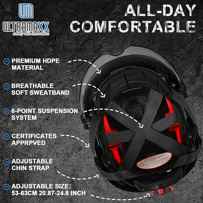Safety Helmet Hard Hat with Detachable Headlamp Light and Visor Construction Hardhats for Men ANSI/ISEA Z89.1 Certified