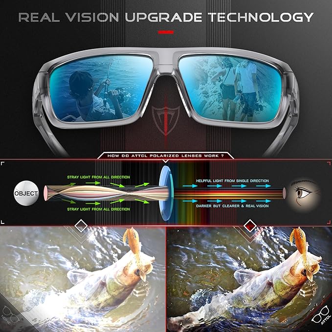 ATTCL Sports Polarized Sunglasses For Men Cycling Driving Fishing 100% UV Protection