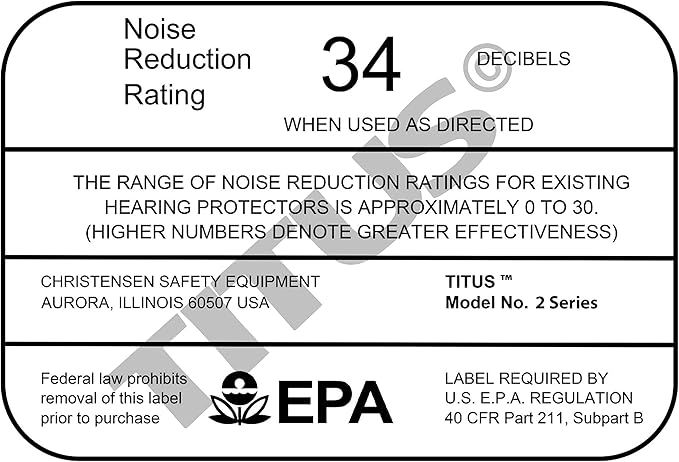 TITUS 2-Series Premium Low Profile Earmuffs, ANSI Rated, High NRR Noise Reduction, Tactical Modular Webbed Headband PPE