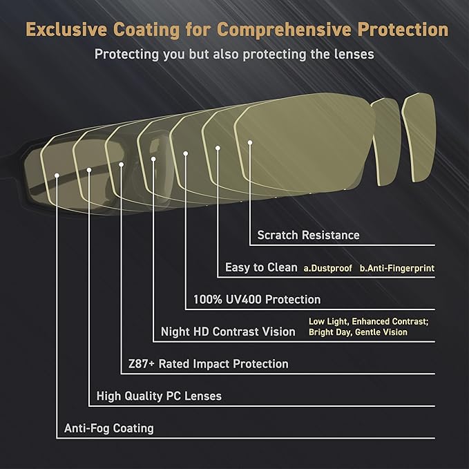 REV Z87+ Powersports Motorcycle Riding Goggles High Impact Photochromic UV400 Sports Wrap Sunglasses Safety Glasses