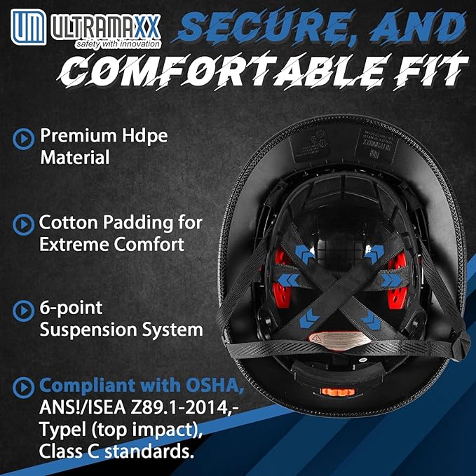 Full Brim Hard Hat with Built-in Visor, ANSI Z89.1 OSHA Approved Construction Safety Helmet with Chin Strap for Men Women