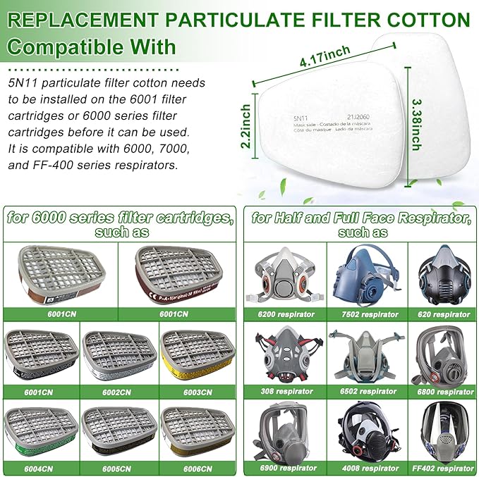 50PCS 5N11 Filter, Replacement Respirator Filter Cotton, Spray Paint and Chemical, Filter Cotton for 6200, 6502, 7502, 7501, 6800, 4008, FF402 Series Respirators