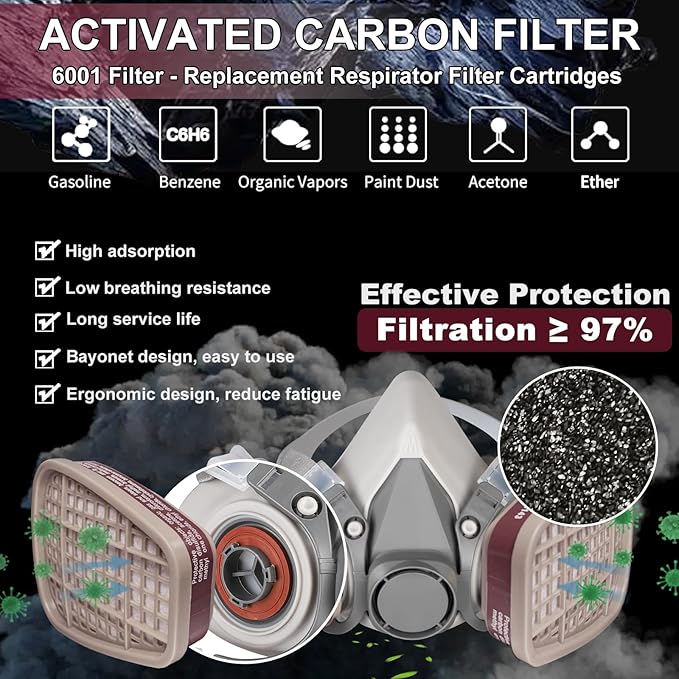 6001 Filter Cartridges for Respirator, Replacement Respirator Filters, Organic Vapors, Paint and Chemical, Respirator Cartridges for 6200, 7502, 6800, 4008, FF402 Series Respirator