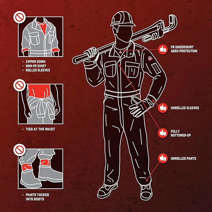 Bulwark FR mens Flame Resistant 9 Oz Twill Cotton Classic Coverall With Hemmed Sleeves