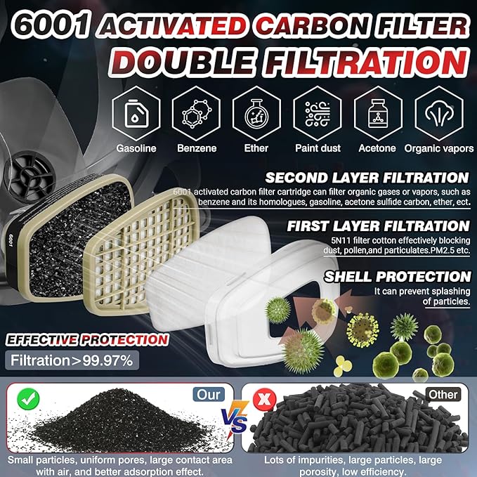 3 Pairs 6001 Respirator Filter Cartridges - 6001 Filters for Half/Full Cover Against Gas/Organic Vapor/Chemical, Replaceable Filters Compatible with 6000, 7000Series Respirator(Black)