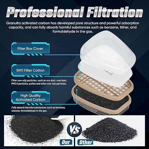 Respirator Mask with Filters - Half Face Paint Respirator Mask with Glasses for Painting, Organic Vapor, Welding, Woodworking, Chemical and Professional Breathing Protection Reusable