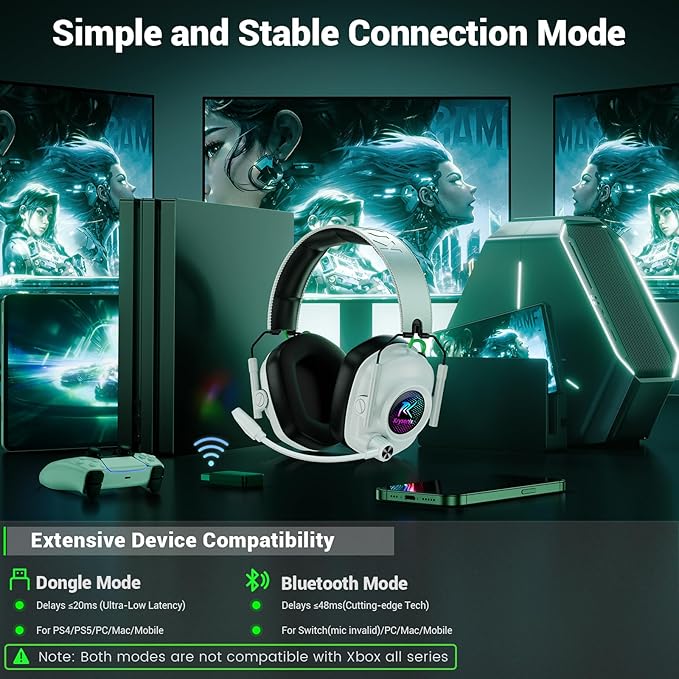 Wireless Gaming Headset with Noise Canceling Microphone for PC, PS5, PS4, Switch, Mac，2.4 GHz Wireless & Bluetooth 5.4 Gaming Headphones, Cool RGB Lighting, 40Hr Battery, 50mm Drivers-White