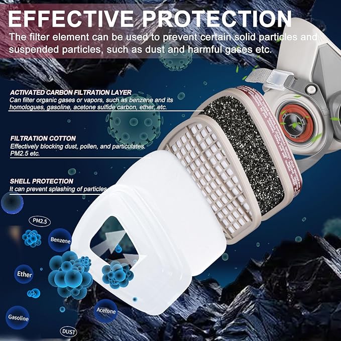 6001 Filter Cartridges for Respirator, Replacement Respirator Filters - Pollen, Paint and Chemical, Filter Compatible with 6200, 6800, 7502 Series Respirator(5 Set)