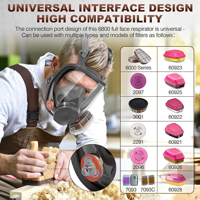 Respirator Mask with Filters - Reusable Gas Mask Against Organic Vapor Formaldehyde for Chemicals Spray Paint