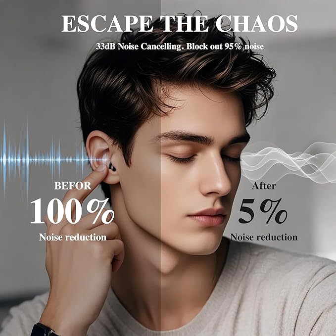 Fita+ Soft Ear Plugs for Sleeping, 7 Pairs XS/S/M/L, Reusable Noise Reduction Ear Plugs up to 33dB, Noise Cancelling for Work, Focus, Sleep - Black