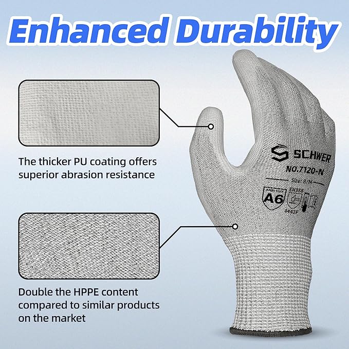 Schwer 180 Pairs ANSI A6 Cut Resistant Gloves CR7120 Cut Proof Work Gloves, Touchscreen, for Men and Women Used for Woodworking, Glass Cutting, Construction, Cargo Handling, Car Repair, XL