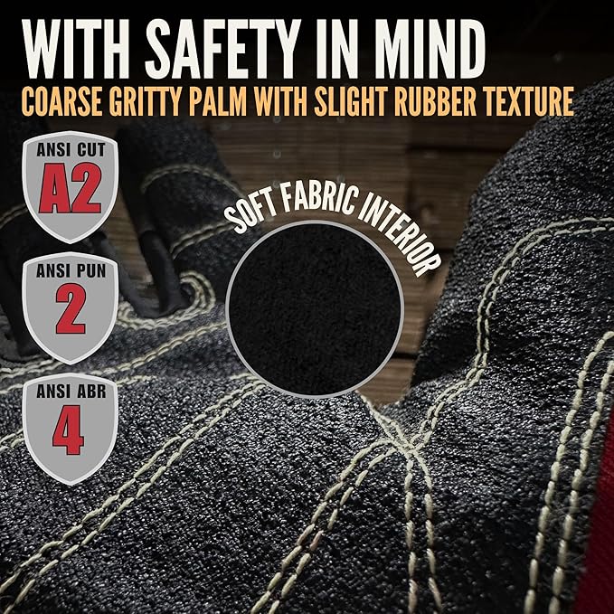 Cestus HandMax Series, Heavy Duty Work Gloves Men, High Abrasion Resistance for Construction, Roofing, HVAC, Framing
