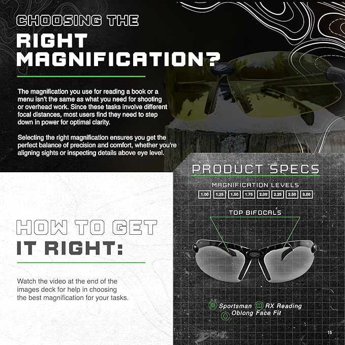 First Responder's Choice! Tactical Shooting Glasses for Front Sight Focus 99% of Inaccuracy Occurs When You Can’t See Your Sights. Maintains a Natural Shooting Stance. Top Focal® Anti-Fog, ANSI Z87.1+