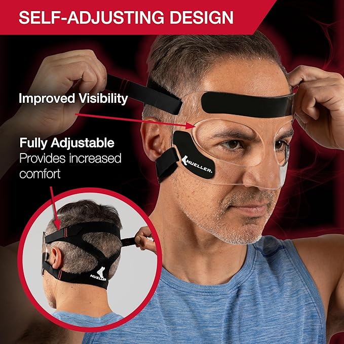 MUELLER Sports Medicine Face Mask for Men & Women, Adjustable Clear Face Guard, Nose & Cheek Protection for Basketball & Cosmetic Procedures, Shatterproof with Foam Padding, One Size