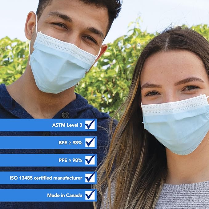 Medicom Expressions Disposable Face Masks - Box of 50 ASTM Level 3 Surgical Masks - 3 Layer Medical Masks Made in Canada - Blue Adult Masks