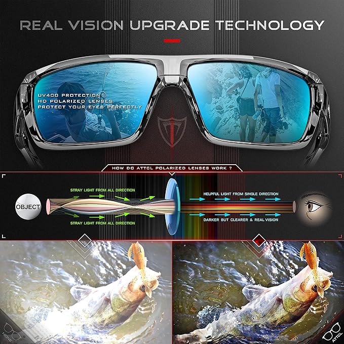 ATTCL Polarized Wrap Fishing Sunglasses Men - Driving Sports Glasses UV Protection
