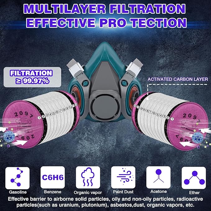 Reusable Respirator Mask with Activated carbon filter cottons for Gas, Organic Vapors