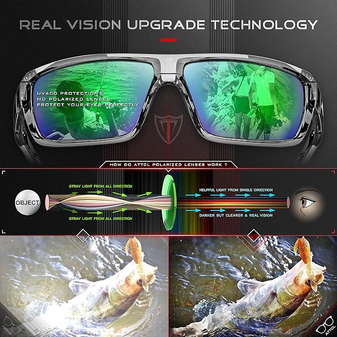 ATTCL Polarized Wrap Fishing Sunglasses Men - Driving Sports Glasses UV Protection